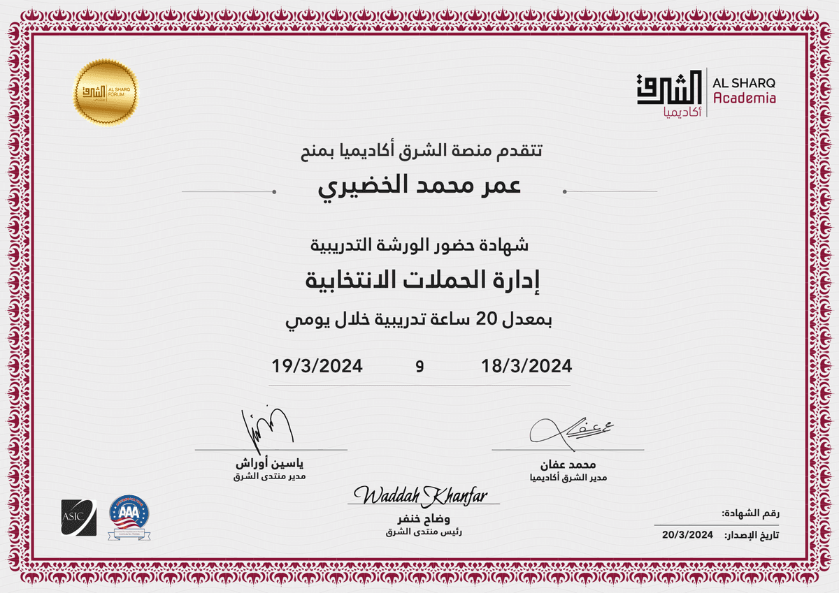 Executive Diploma Certificate